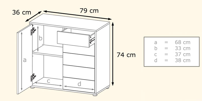 Précisions sur la commode Babou